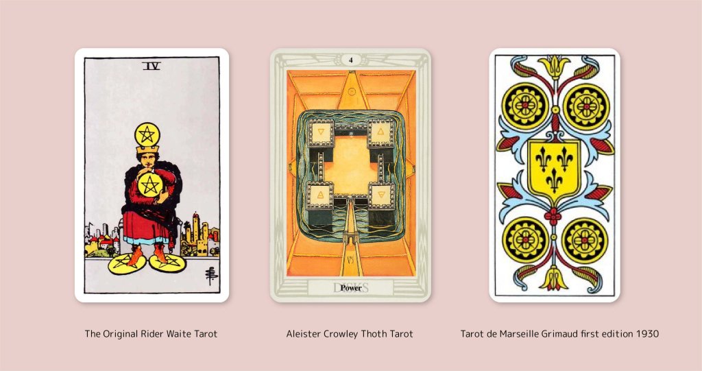 2024033101 Learning Tarot Divination