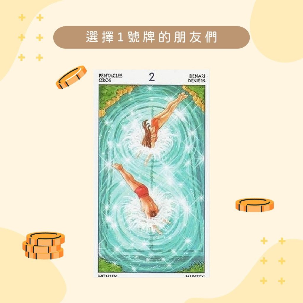 2024052005 Taipei kiwi tarot Financial investment