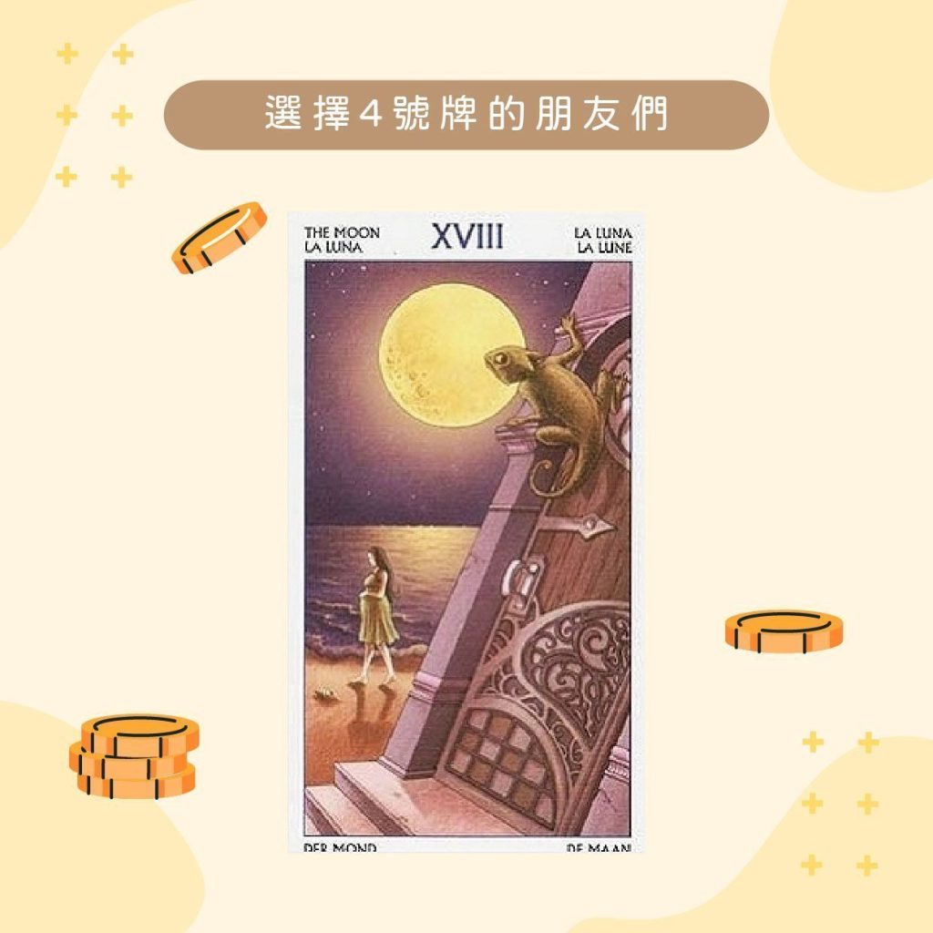 2024052008 Taipei kiwi tarot Financial investment