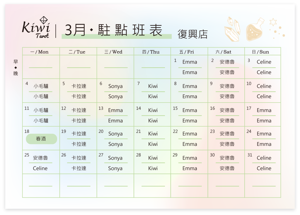20240301 Kiwi Tarot Zhongxiao Fuxing Taipei Tarot