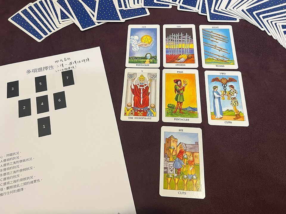 2024050808 Tarot Courses in Taipei for kiwi tarot