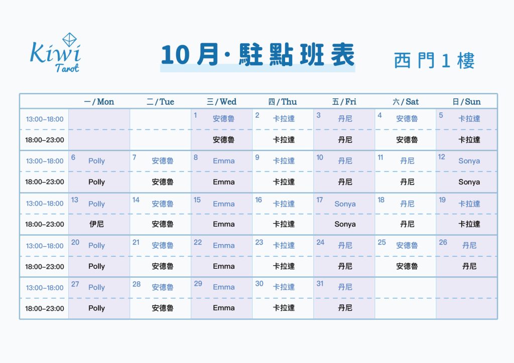 20251001 Kiwi Tarot Ximending Tarot 1F Taipei Tarot