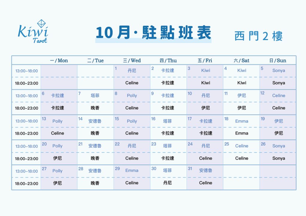 20251001 Kiwi Tarot Ximending Tarot 2F Taipei Tarot