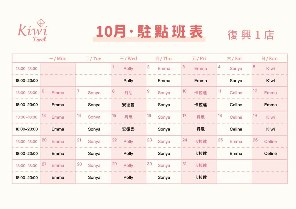 20251001 Kiwi Tarot Zhongxiao Fuxing 1 Taipei Tarot