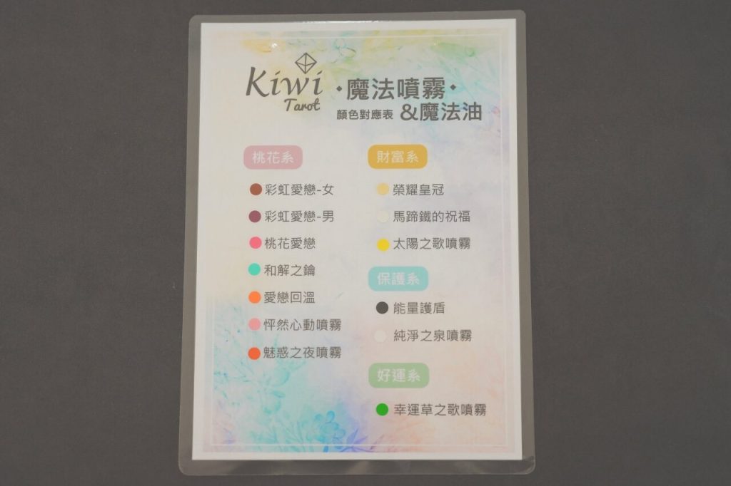 台北塔羅占卜推薦「Kiwi塔羅 復興1/2店」東區塔羅推薦原因、占卜價格、塔羅預約方式一次看! 20 2025060426 kiwitarot fuxing reason price reserve
