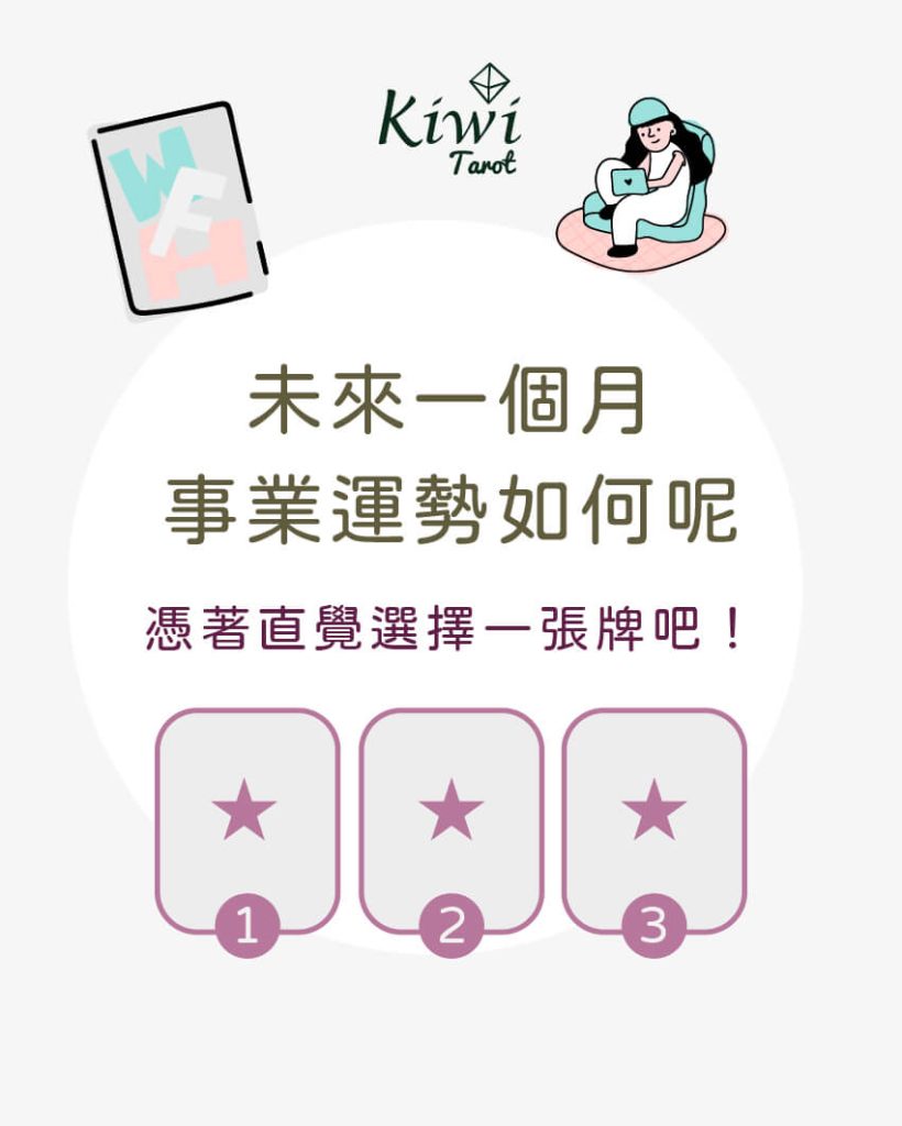 2025072001 future month business luck