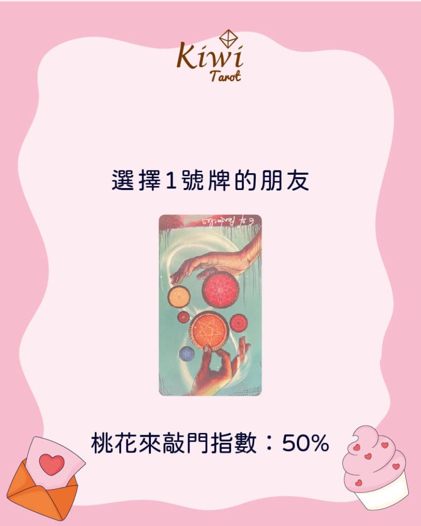 2025072302 recently love knock probability
