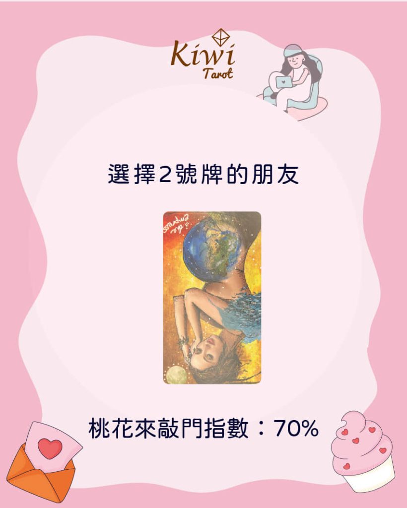 2025072304 recently love knock probability