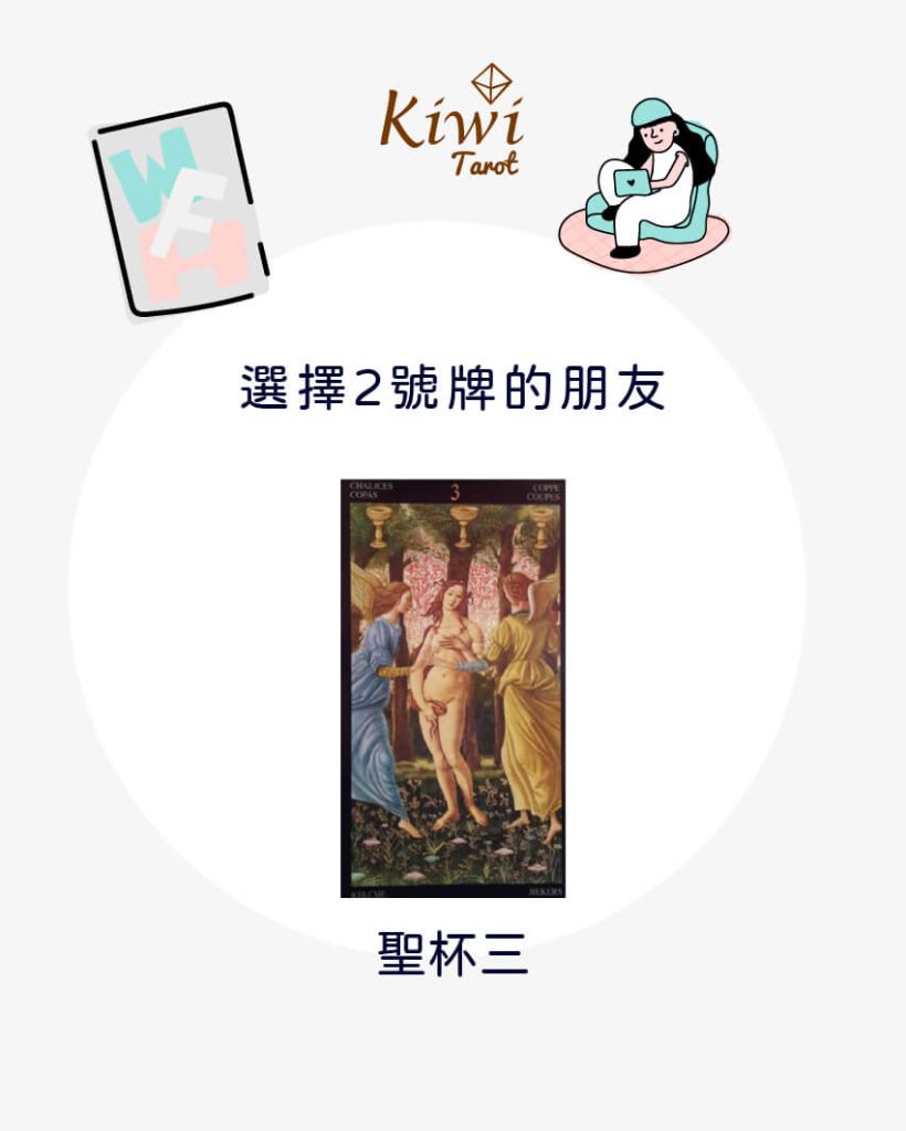 2025072004 future month business luck
