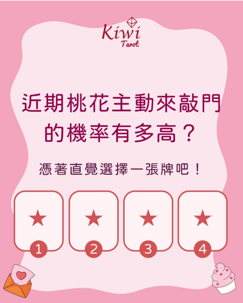 2025072301 recently love knock probability