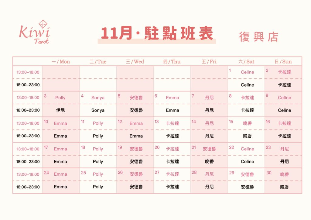 20251101 Kiwi Tarot Zhongxiao Fuxing 1 Taipei Tarot