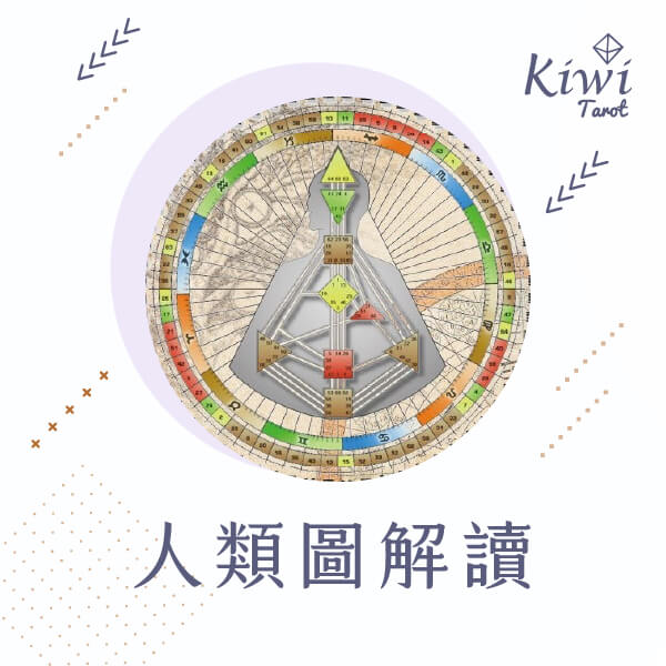 %e4%ba%ba%e9%a1%9e%e5%9c%96%e5%91%bd%e7%9b%a4%e8%a7%a3%e8%ae%80%e2%94%82%e4%ba%ba%e9%a1%9e%e5%9c%96%e5%88%86%e6%9e%90%e2%94%82%e4%ba%ba%e9%a1%9e%e5%9c%96%e8%a7%a3%e8%aa%aa