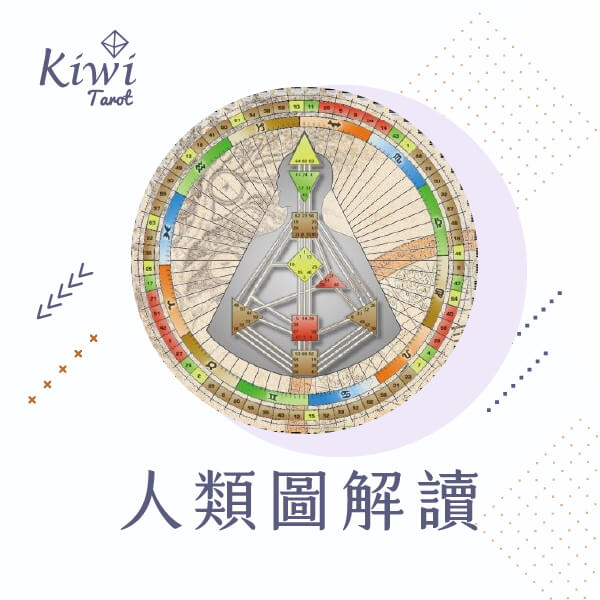 2025110401 Human Design Robert Alan Krakower Manifestors Generators Manifesting Generators Projectors Reflectors