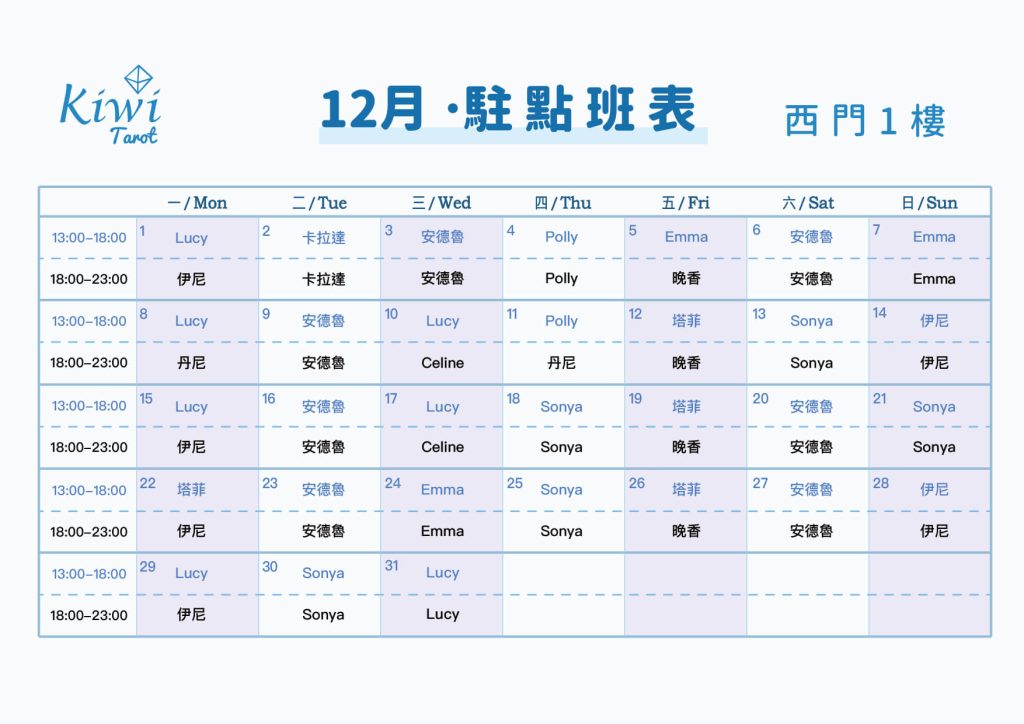 20251201 Kiwi Tarot Ximending Tarot 1F Taipei Tarot