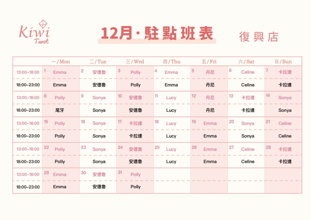 20251201 Kiwi Tarot Zhongxiao Fuxing 1 Taipei Tarot